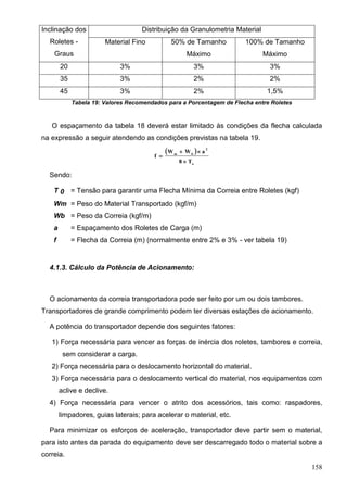 158
Inclinação dos
Roletes -
Graus
Distribuição da Granulometria Material
Material Fino 50% de Tamanho
Máximo
100% de Tamanho
Máximo
20 3% 3% 3%
35 3% 2% 2%
45 3% 2% 1,5%
Tabela 19: Valores Recomendados para a Porcentagem de Flecha entre Roletes
O espaçamento da tabela 18 deverá estar limitado às condições da flecha calculada
na expressão a seguir atendendo as condições previstas na tabela 19.
 
o
2
bm
T8
aWW
f



Sendo:
T 0 = Tensão para garantir uma Flecha Mínima da Correia entre Roletes (kgf)
Wm = Peso do Material Transportado (kgf/m)
Wb = Peso da Correia (kgf/m)
a = Espaçamento dos Roletes de Carga (m)
f = Flecha da Correia (m) (normalmente entre 2% e 3% - ver tabela 19)
4.1.3. Cálculo da Potência de Acionamento:
O acionamento da correia transportadora pode ser feito por um ou dois tambores.
Transportadores de grande comprimento podem ter diversas estações de acionamento.
A potência do transportador depende dos seguintes fatores:
1) Força necessária para vencer as forças de inércia dos roletes, tambores e correia,
sem considerar a carga.
2) Força necessária para o deslocamento horizontal do material.
3) Força necessária para o deslocamento vertical do material, nos equipamentos com
aclive e declive.
4) Força necessária para vencer o atrito dos acessórios, tais como: raspadores,
limpadores, guias laterais; para acelerar o material, etc.
Para minimizar os esforços de aceleração, transportador deve partir sem o material,
para isto antes da parada do equipamento deve ser descarregado todo o material sobre a
correia.
 