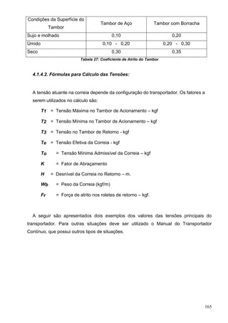 165
Condições da Superfície do
Tambor
Tambor de Aço Tambor com Borracha
Sujo e molhado 0,10 0,20
Úmido 0,10 - 0,20 0,20 - 0,30
Seco 0,30 0,35
Tabela 27: Coeficiente de Atrito do Tambor
4.1.4.2. Fórmulas para Cálculo das Tensões:
A tensão atuante na correia depende da configuração do transportador. Os fatores a
serem utilizados no cálculo são:
T1 = Tensão Máxima no Tambor de Acionamento – kgf
T2 = Tensão Mínima no Tambor de Acionamento – kgf
T3 = Tensão no Tambor de Retorno - kgf
Te = Tensão Efetiva da Correia - kgf
To = Tensão Mínima Admissível da Correia – kgf
K = Fator de Abraçamento
H = Desnível da Correia no Retorno – m.
Wb = Peso da Correia (kgf/m)
Fr = Força de atrito nos roletes de retorno – kgf.
A seguir são apresentados dois exemplos dos valores das tensões principais do
transportador. Para outras situações deve ser utilizado o Manual do Transportador
Contínuo, que possui outros tipos de situações.
 