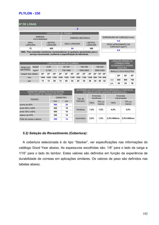 182
PLYLON - 330
Nº DE LONAS
3
CAPACIDADE DE TENSÃO
EMENDA
VULCANIZADA
EMENDA MECÂNICA
KN/m
LARGURA
LBF/POL.
LARGURA
KN/m LARGURA
LBF/POL.
LARGURA
72 405 64 360
OBS.: Para emendas mecânicas recomendamos os grampos apropriados para o
serviço mencionado, conforme a especificação do fabricante.
ESPESSURA DA CARCAÇA (mm)
4,6
PESO APROXIMADO DA
CARCAÇA (kg/m²)
6,8
LARGURA MÁXIMA DA CORREIA
PESO DO
MATERIAL
lb/pés³ 0-45 45-105 105-165 165-200
kg/m³ 0-730 730-1690 1690-2650 2650-3300
ângulo dos roletes 20° 35° 45° 20° 35° 45° 20° 35° 45° 20° 35° 45°
mm. 1850 1850 1500 1850 1500 1350 1500 1350 1200 900 750 600
pol. 72 72 60 72 60 54 60 54 48 54 48 42
LARGURA MÍNIMA DA
CORREIA PARA
ACAMAMENTO SOBRE
ROLETES
ÂNGULO DOS ROLETES
20° 35° 45°
mm 600 600 750
pol. 24 24 30
DIÂMETRO MÍNIMO DA POLIA MOTRIZ
EM FUNÇÃO DA TENSÃO APLICADA
TENSÃO
DIÂMETRO
mm pol.
acima de 80% 500 20
entre 60% e 80% 450 18
entre 40% e 60% 400 16
abaixo de 40% 350 14
Polia de cauda e desvio 350 14
EXTENSÃO DO ESTICADOR RECOMENDADA A PARTIR DA
DISTÂNCIA ENTRE CENTROS (PERCENTUAL)
Tipo de
Esticador
Emendas
mecânicas
Emendas
vulcanizadas
100%
75% ou
menos
100%
75% ou
menos
Parafuso 1,5% 1,0% 4,0% 3,0%
Automático 2,0% 1,5% 2,5%+650mm 2,5%+650mm
5.2) Seleção do Revestimento (Cobertura):
A cobertura selecionada é do tipo “Stacker”, ver especificações nas informações do
catálogo Good Year abaixo. As espessuras escolhidas são: 1/8” para o lado da carga e
1/16” para o lado do tambor. Estes valores são definidos em função da experiência de
durabilidade de correias em aplicações similares. Os valores de peso são definidos nas
tabelas abaixo.
 