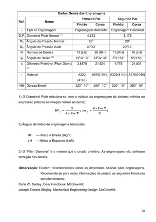 28
Dados Gerais das Engrenagens
Ref. Nome
Primeiro Par Segundo Par
Pinhão Coroa Pinhão Coroa
- Tipo de Engrenagem Engrenagem Helicoidal Engrenagem Helicoidal
D.P. Diametral Pitch Normal (1)
4,233 3,175
Φn Ângulo de Pressão Normal 20o
20o
Φa Ângulo de Pressão Axial 20o
33’ 20o
12’
N Número de Dentes 16 (LH) 89 (RH) 15 (RH) 78 (LH)
ψ Ângulo de Hélice (2)
13o
32’10” 13o
32’10” 8o
21’53” 8o
21’53”
d Diâmetro Primitivo (Pitch Diam.)
(3)
3,8875 21,624 4,775 24,831
- Material A322
(4140)
A576(1045) A322(4140) A576(1045)
HB Dureza Brinell 320o
10o
260o
10o
320o
10o
260o
10o
1) O Diametral Pitch relaciona-se com o módulo da engrenagem do sistema métrico na
expressão (valores na direção normal ao dente):
)
N
ΨCosd
(m;
ΨCosd
N
DP nn




2) Ângulo de hélice de engrenagens helicoidais:
RH → Hélice à Direita (Right)
LH → Hélice à Esquerda (Left)
3) O “Pitch Diameter” é o mesmo que o circulo primitivo. As engrenagens não sofreram
correção nos dentes.
Observação: Existem recomendações sobre as dimensões básicas para engrenagens.
Recomenda-se para estas informações de projeto as seguintes literaturas
complementares:
Darle W. Dudley, Gear Handbook, McGrawHill.
Joseph Edward Shigley, Mechanical Engineering Design, McGrawHill.
 