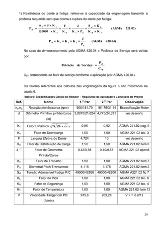 29
1) Resistência do dente à fadiga: refere-se à capacidade da engrenagem transmitir a
potência requerida sem que ocorra a ruptura do dente por fadiga:
221.02)(AGMA
KK
KS
PK
J
K
F
K126000
Kdn
P
TR
Laf
dsmo
vp
af








420.04)(AGMA
P
J
KKKP
d
321af

No caso do dimensionamento pela AGMA 420.04 a Potência de Serviço será obtida
por:
SF
af
C
P
ServiçodePotência 
CSF corresponde ao fator de serviço conforme a aplicação (ver AGMA 420.04).
Os valores referentes aos cálculos das engrenagens da figura 6 são mostrados na
tabela 6.
Tabela 6: Especificações Gerais do Redutor – Requisitos da Aplicação e Condições de Projeto
Ref. Nome 1.o
Par 2.o
Par Observação
np,ng Rotação pinhão/coroa (rpm) 900/161,79 161,79/31,14 Especificação Motor
d Diâmetro Primitivo pinhão/coroa
(in)
3,8875/21,624 4,775/24,831 ver desenho
Kv Fator Dinâmico )v(7878  0,85 0,92 AGMA 221.02 pag. 6
Ko Fator de Sobrecarga 1,00 1,00 AGMA 221.02 tab. 3
F Largura Efetiva do Dente 4,724 10 ver desenho
Km Fator de Distribuição de Carga 1,50 1,50 AGMA 221.02 item 6
J (1)
Fator de Geometria
Pinhão/Coroa
0,42/0,58 0,40/0,57 AGMA 221.02 apend.
Ks Fator de Trabalho 1,00 1,00 AGMA 221.02 item 7
Pd Diametral Pitch Transversal 4,115 3,175 AGMA 221.02 item 2
Saf Tensão Admissível Fadiga P/C 49000/42800 49000/42800 AGMA A221.02 fig 7
KL Fator de Vida 1,00 1,00 AGMA 221.02 tab. 6
KR Fator de Segurança 1,00 1,00 AGMA 221.02 tab. 4
KT Fator de Temperatura 1,00 1,00 AGMA 221.02 item 12
V Velocidade Tangencial PD
(ft/min)
915,6 202,26 V = π.d.n/12
 