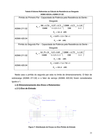 33
Tabela 8:Valores Referentes ao Cálculo de Resistência ao Desgaste
AGMA 420.04 e AGMA 211.02
Pinhão do Primeiro Par - Capacidade de Potência pela Resistência do Dente -
Desgaste
AGMA 211.02
2
ac
11
01,11
2300
72,0120000
115,11
72,0237,0
126000
724,4900
P 















(HP)0,161Pac

AGMA 420.04
17205,3075,0Pac

(HP)189Pac

Pinhão do Segundo Par - Capacidade de Potência pela Resistência do Dente -
Desgaste
AGMA 211.02
2
ac
11
01,11
2300
775,4120000
115,11
85,023,0
126000
1079,161
P 















(HP)106Pac

AGMA 420.04
17104,7023,0Pac

(HP)8,120Pac

Neste caso o pinhão do segundo par esta no limite de dimensionamento. O fator de
sobrecarga (AGMA 211.02) e o fator de serviço (AGMA 420.04) foram considerados
iguais a 1.
c.2) Dimensionamento dos Eixos e Rolamentos:
c.2.1) Eixo de Entrada:
W t
W r
W a
W
n
t
I II
W t1
R1R2
W a
900 rpm
Forças Atuantes no Dente
Figura 7: Distribuição de Forças no Eixo Pinhão de Entrada
 