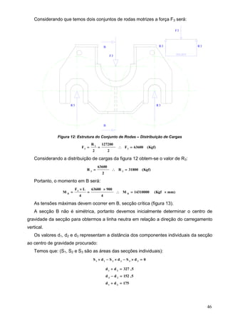 46
Considerando que temos dois conjuntos de rodas motrizes a força F3 será:
F3
R3 R3
B
B
R3 R3
F3
Figura 12: Estrutura do Conjunto de Rodas – Distribuição de Cargas
(Kgf)63600F
2
127200
2
R
F 3
1
3

Considerando a distribuição de cargas da figura 12 obtem-se o valor de R3:
(Kgf)31800R
2
63600
R 33

Portanto, o momento em B será:
mm)(Kgf14310000M
4
90063600
4
LF
M B
3
B





As tensões máximas devem ocorrer em B, secção crítica (figura 13).
A secção B não é simétrica, portanto devemos inicialmente determinar o centro de
gravidade da secção para obtermos a linha neutra em relação a direção do carregamento
vertical.
Os valores d1, d2 e d3 representam a distância dos componentes individuais da secção
ao centro de gravidade procurado:
Temos que: (S1, S2 e S3 são as áreas das secções individuais):
0dSdSdS 332211

175dd
5,152dd
5,327dd
21
23
21



 