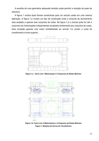 55
A escolha de uma geometria adequada também pode permitir a redução do peso da
estrutura.
A figura 1 mostra duas formas construtivas para um veículo usado em uma mesma
aplicação. A figura 1.a mostra um tipo de construção onde o conjunto de acionamento
esta aciplado a apenas dois conjuntos de rodas. Na figura 1.b o veículo pode ter até 4
conjuntos de motorizações independentes acoplados diretamente aos conjuntos de rodas.
Esta condição garante uma maior confiabilidade ao veículo 1.b, porém o custo do
investimento é muito superior.
Figura 1.a: Carro com 1 Motorização e 2 Conjuntos de Rodas Motrizes
Figura 1.b: Carro com 4 Motorizações e 4 Conjuntos de Rodas Motrizes
Figura 1: Modelos de Carros de Transferência
 