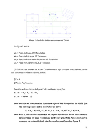 58
R1
W 3
W 4
A
R2
W 1
W 2
Figura 2: Condições de Carregamento para o Veículo
Na figura 2 temos:
W1 = Peso da Carga, 200 Toneladas
W2 = Peso da Estrutura, 37 Toneladas
W3 = Peso da Estrutura de Proteção, 8,5 Toneladas
W4 = Peso do Acionamento, 5,2 Toneladas
(2) Cálculo das reações de apoio: Considerando a viga principal bi-apoiada no centro
dos conjuntos de roda do veículo, temos:
∑F = 0
∑MdireitaA = ∑MesquerdaA
Considerando os dados da figura 2 são obtidas as equações:
432121
WWWWRR 
(N)2507000RR 21

Obs: O valor de 260 toneladas considera o peso dos 4 conjuntos de rodas que
não estão apoiados sobre a estrutura do carro.
432121
W0,8W15,8W7,4W9,3R0,1R7,4 
Obs: Para o cálculo dos momentos as cargas distribuídas foram consideradas
concentradas em seus respectivos centros de gravidade. Foi considerado o
momento na extremidade direita do veículo considerando a figura 2.
 