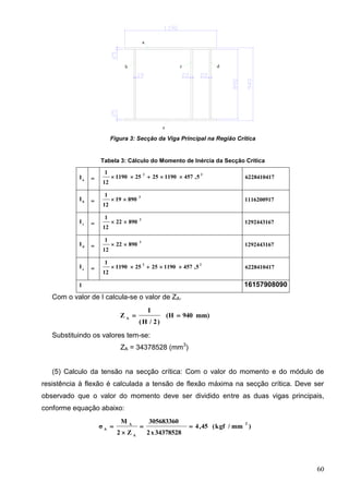 60
a
b c d
e
Figura 3: Secção da Viga Principal na Região Crítica
Tabela 3: Cálculo do Momento de Inércia da Secção Crítica
a
I 
22
5,457119025251190
12
1
 6228410417
b
I 
3
89019
12
1
 1116200917
c
I 
3
89022
12
1
 1292443167
d
I 
3
89022
12
1
 1292443167
e
I 
22
5,457119025251190
12
1
 6228410417
I 16157908090
Com o valor de I calcula-se o valor de ZA.
mm)940(H
)2/H(
I
Z A

Substituindo os valores tem-se:
ZA = 34378528 (mm3
)
(5) Calculo da tensão na secção crítica: Com o valor do momento e do módulo de
resistência à flexão é calculada a tensão de flexão máxima na secção crítica. Deve ser
observado que o valor do momento deve ser dividido entre as duas vigas principais,
conforme equação abaixo:
)mm/kgf(45,4
34378528x2
305683360
Z2
M
σ
2
A
A
A



 