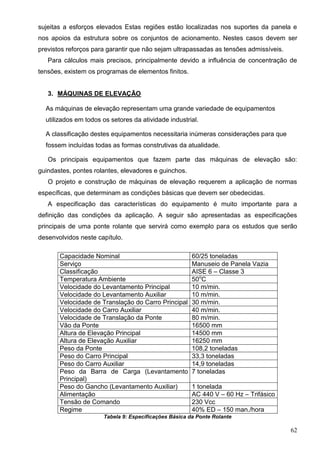 62
sujeitas a esforços elevados Estas regiões estão localizadas nos suportes da panela e
nos apoios da estrutura sobre os conjuntos de acionamento. Nestes casos devem ser
previstos reforços para garantir que não sejam ultrapassadas as tensões admissíveis.
Para cálculos mais precisos, principalmente devido a influência de concentração de
tensões, existem os programas de elementos finitos.
3. MÁQUINAS DE ELEVAÇÃO
As máquinas de elevação representam uma grande variedade de equipamentos
utilizados em todos os setores da atividade industrial.
A classificação destes equipamentos necessitaria inúmeras considerações para que
fossem incluídas todas as formas construtivas da atualidade.
Os principais equipamentos que fazem parte das máquinas de elevação são:
guindastes, pontes rolantes, elevadores e guinchos.
O projeto e construção de máquinas de elevação requerem a aplicação de normas
específicas, que determinam as condições básicas que devem ser obedecidas.
A especificação das características do equipamento é muito importante para a
definição das condições da aplicação. A seguir são apresentadas as especificações
principais de uma ponte rolante que servirá como exemplo para os estudos que serão
desenvolvidos neste capítulo.
Capacidade Nominal 60/25 toneladas
Serviço Manuseio de Panela Vazia
Classificação AISE 6 – Classe 3
Temperatura Ambiente 50o
C
Velocidade do Levantamento Principal 10 m/min.
Velocidade do Levantamento Auxiliar 10 m/min.
Velocidade de Translação do Carro Principal 30 m/min.
Velocidade do Carro Auxiliar 40 m/min.
Velocidade de Translação da Ponte 80 m/min.
Vão da Ponte 16500 mm
Altura de Elevação Principal 14500 mm
Altura de Elevação Auxiliar 16250 mm
Peso da Ponte 108,2 toneladas
Peso do Carro Principal 33,3 toneladas
Peso do Carro Auxiliar 14,9 toneladas
Peso da Barra de Carga (Levantamento
Principal)
7 toneladas
Peso do Gancho (Levantamento Auxiliar) 1 tonelada
Alimentação AC 440 V – 60 Hz – Trifásico
Tensão de Comando 230 Vcc
Regime 40% ED – 150 man./hora
Tabela 9: Especificações Básica da Ponte Rolante
 