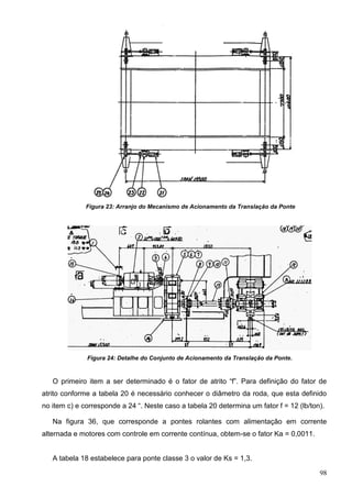 98
Figura 23: Arranjo do Mecanismo de Acionamento da Translação da Ponte
Figura 24: Detalhe do Conjunto de Acionamento da Translação da Ponte.
O primeiro item a ser determinado é o fator de atrito “f”. Para definição do fator de
atrito conforme a tabela 20 é necessário conhecer o diâmetro da roda, que esta definido
no item c) e corresponde a 24 “. Neste caso a tabela 20 determina um fator f = 12 (lb/ton).
Na figura 36, que corresponde a pontes rolantes com alimentação em corrente
alternada e motores com controle em corrente contínua, obtem-se o fator Ka = 0,0011.
A tabela 18 estabelece para ponte classe 3 o valor de Ks = 1,3.
 