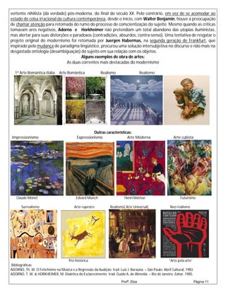 vertente nihilista (da verdade) pós-moderna, do final do século XX. Pelo contrário, em vez de se acomodar ao
estado de coisa irracional da cultura contemporânea, desde o início, com Walter Benjamin, houve a preocupação
de chamar atenção para retomada do rumo do processo de conscientização do sujeito. Mesmo quando as críticas
tomavam ares negativos, Adorno e Horkheimer não pretendiam um total abandono das utopias iluministas,
mas alertar para suas distorções e paradoxos (contradições, absurdos, contra-senso). Uma tentativa de resgatar o
projeto original do modernismo foi retomada por Juergen Habermas, na segunda geração de Frankfurt, que
inspirado pela mudança de paradigma lingüístico, procurou uma solução intersubjetiva no discurso e não mais na
desgastada ontologia (desambiguação) do sujeito em sua relação com os objetos.
                                        Alguns exemplos de obra de artes:
                                As duas correntes mais destacadas do modernismo

  1ª Arte Romântica-Itália      Arte Romântica             Realismo                    Realismo




                                                     Outras características:
 Impressionismo                            Expressionismo                Arte Moderna                      Arte cubista




   Claude Monet                            Edvard Munch                    Henri Matisse                        Futurismo

       Surrealismo                        Arte rupestre          Realismo( Arte Universal)               Neo realismo




                                   Pré-histórica                                                       “Arte pela arte”
Bibliográficas
ADORNO, Th. W. O Fetichismo na Música e a Regressão da Audição; trad. Luiz J. Baraúna. – São Paulo: Abril Cultural, 1983.
ADORNO, T. W. & HORKHEIMER, M. Dialética do Esclarecimento; trad. Guido A. de Almeida. – Rio de Janeiro: Zahar, 1985.

                                                                         Profª.:Elza                                      Página 11
 