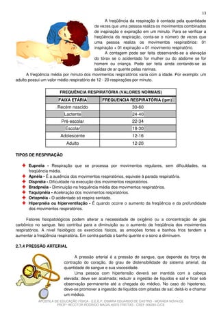 13
                                                  A freqüência da respiração é contada pela quantidade
                                            de vezes que uma pessoa realiza os movimentos combinados
                                            de inspiração e expiração em um minuto. Para se verificar a
                                            freqüência da respiração, conta-se o número de vezes que
                                            uma pessoa realiza os movimentos respiratórios: 01
                                            inspiração + 01 expiração = 01 movimento respiratório.
                                                  A contagem pode ser feita observando-se a elevação
                                            do tórax se o acidentado for mulher ou do abdome se for
                                            homem ou criança. Pode ser feita ainda contando-se as
                                            saídas de ar quente pelas narinas.
      A freqüência média por minuto dos movimentos respiratórios varia com a idade. Por exemplo: um
adulto possui um valor médio respiratório de 12 - 20 respirações por minuto.


                       FREQUÊNCIA RESPIRATÓRIA (VALORES NORMAIS)
                       FAIXA ETÁRIA            FREQUENCIA RESPIRATÓRIA (ipm)
                      Recém nascido                            30-60
                          Lactente                             24-40
                        Pré-escolar                            22-34
                          Escolar                              18-30
                        Adolescente                            12-16
                           Adulto                              12-20

TIPOS DE RESPIRAÇÃO

       Eupnéia - Respiração que se processa por movimentos regulares, sem dificuldades, na
       freqüência média.
       Apnéia - É a ausência dos movimentos respiratórios, equivale à parada respiratória.
       Dispnéia - Dificuldade na execução dos movimentos respiratórios.
       Bradpnéia - Diminuição na frequência média dos movimentos respiratórios.
       Taquipnéia - Aceleração dos movimentos respiratórios.
       Ortopnéia - O acidentado só respira sentado.
       Hiperpnéia ou hiperventilação - É quando ocorre o aumento da freqüência e da profundidade
       dos movimentos respiratórios.

      Fatores fisiopatológicos podem alterar a necessidade de oxigênio ou a concentração de gás
carbônico no sangue. Isto contribui para a diminuição ou o aumento da freqüência dos movimentos
respiratórios. A nível fisiológico os exercícios físicos, as emoções fortes e banhos frios tendem a
aumentar a freqüência respiratória. Em contra partida o banho quente e o sono a diminuem.

2.7.4 PRESSÃO ARTERIAL

                                A pressão arterial é a pressão do sangue, que depende da força de
                          contração do coração, do grau de distensibilidade do sistema arterial, da
                          quantidade de sangue e sua viscosidade.
                                Uma pessoa com hipertensão deverá ser mantida com a cabeça
                          elevada; deve ser acalmada; reduzir a ingestão de líquidos e sal e ficar sob
                          observação permanente até a chegada do médico. No caso do hipotenso,
                          deve-se promover a ingestão de líquidos com pitadas de sal, deitá-lo e chamar
                          um médico.
            APOSTILA DE EDUCAÇÃO FÍSICA - E.E.E.P. OSMIRA EDUARDO DE CASTRO - MORADA NOVA/CE
                      PROFº HECCTOR RODRIGO MAGALHÃES FREITAS - CREF 006283-G/CE
 