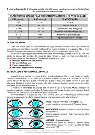 14
É importante perguntar à vítima sua pressão arterial e passar essa informação ao profissional que
                               for prestar o socorro especializado.

    CLASSIFICAÇÃO DIAGNÓSTICA DA HIPERTENSÃO ARTERIAL (> 18 ANOS DE IDADE)
      PAD (mmHg)                  PAS (mmHg)                         CLASSIFICAÇÃO
            <85                       < 130                                Normal
           85-89                     130-139                          Normal limítrofe
           90-99                     140-159                    Hipertensão leve (estágio 1)
         100-109                     160-179                 Hipertensão moderada (estágio 2)
           ≥ 110                      ≥ 180                    Hipertensão grave (estágio 1)
           < 90                       ≥ 140                    Hipertensão Sistólica isolada

2.8 SINAIS DE APOIO

      Além dos sinais vitais do funcionamento do corpo humano, existem outros que devem ser
observados para obtenção de mais informações sobre o estado de saúde de uma pessoa. São os sinais
de apoio; sinais que o corpo emite em função do estado de funcionamento dos órgãos vitais.
      Os sinais de apoio podem ser alterados em casos de hemorragia, parada cardíaca ou uma forte
batida na cabeça, por exemplo. Os sinais de apoio tornam-se cada vez mais evidentes com o
agravamento do estado do acidentado. Os principais sinais de apoio são:
       Dilatação e reatividade das pupilas
       Cor e umidade da pele
       Estado de consciência
       Motilidade e sensibilidade do corpo

2.8.1 DILATAÇÃO E REATIVIDADE DAS PUPILAS

      A pupila é uma abertura no centro da íris - a parte colorida do olho - e sua função principal é
controlar a entrada de luz no olho para a formação das imagens que vemos. A pupila exposta à luz se
contrai. Quando há pouca ou quase nenhuma luz a pupila se dilata, fica aberta. Quando a pupila está
totalmente dilatada, é sinal de que o cérebro não está recebendo oxigênio, exceto no uso de colírios
midriáticos ou certos envenenamentos.
      A dilatação e reatividade das pupilas são um sinal de apoio importante. Muitas alterações do
organismo provocam reações nas pupilas. Certas condições de "stress", tensão, medo e estados de pré-
choque também provocam consideráveis alterações nas pupilas.
      Devemos observar as pupilas de uma pessoa contra a luz de uma fonte lateral, de preferência com
o ambiente escurecido. Se não for possível deve-se olhar as pupilas contra a luz ambiente.

                                                MIOSE – Pupilas contraídas, sem reação a luz
                                                Lesões no sistema nervoso central. Abuso de drogas

                                                ANISOCORICA – Pupilas assimétricas (uma dilatada e
                                                outra contraída)
                                                Acidente vascular cerebral - AVC, Traumatismo crânio
                                                encefálico - TCE.

                                                MIDRIASE – Pupilas dilatadas
                                                Ambiente com pouca luz, anóxia ou hipóxia severa,
                                                inconsciência, estado de choque, parada cardíaca,
                                                hemorragia, TCE.
            APOSTILA DE EDUCAÇÃO FÍSICA - E.E.E.P. OSMIRA EDUARDO DE CASTRO - MORADA NOVA/CE
                      PROFº HECCTOR RODRIGO MAGALHÃES FREITAS - CREF 006283-G/CE
 