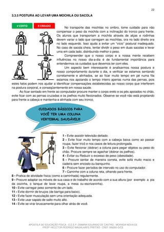 22
3.3.5 POSTURA AO LEVAR UMA MOCHILA OU SACOLA


   √ CERTO         X ERRADO
                                       No transporte das mochilas no ombro, tome cuidado para não
                                 compensar o peso da mochila com a inclinação do tronco para frente.
                                 Os alunos que transportam a mochila através de alças e rodinhas
                                 devem variar o lado que carregam as mochilas, ora no lado direito ora
                                 no lado esquerdo. Isso ajuda a evitar um “vício” postural inadequado.
                                 No caso de sacola cheia, tentar dividir o peso em duas sacolas e levar
                                 uma em cada lado, distribuindo melhor o peso.
                                       Compreender que o nosso corpo e a nossa mente recebem
                                 influências no nosso dia-a-dia é de fundamental importância para
                                 entendermos os cuidados que devemos ter com eles.
                                       Um aspecto bem interessante é analisarmos nossa postura e
                                 nosso comportamento durante o dia, e verificar se estamos sentando
                                 corretamente e alinhados, se ao ficar muito tempo em pé numa fila
                                 estamos nos apoiando o tempo inteiro apenas numa das pernas, pois
estes fatos podem nos ajudar a identificar compensações estabelecidas ao nosso corpo que interferem
na postura corporal, e conseqüentemente em nossa saúde.
      Ao ficar sentado em frente ao computador procure manter o corpo ereto e os pés apoiados no chão,
evite ficar com as pernas cruzadas e os joelhos muito flexionados. Observe se você não está projetando
para frente a cabeça e mantenha-a alinhada com seu tronco.


                    CUIDADOS BÁSICOS PARA
                     VOCÊ TER UMA COLUNA
                     VERTEBRAL SAUDÁVEL!!!




                                       1 - Evite assistir televisão deitado.
                                       2 - Evite ficar muito tempo com a cabeça baixa como ao passar
                                       roupa, fazer tricô e nos casos de leitura prolongada.
                                       3 - Evite flexionar (dobrar) a coluna para pegar objetos ou peso do
                                       chão. Procure sempre se agachar (dobrar os joelhos).
                                       4 - Evitar ou Reduzir o excesso de peso (obesidade).
                                       5 - Procure sentar de maneira correta, evite sofá muito macio e
                                       cadeira sem encosto ou banquinho.
                                       6 - Procure fazer períodos de intervalo no uso do computador.
                                       7 - Caminhe com a coluna reta, olhando para frente.
8 - Pratica de atividade física (como a caminhada) regularmente.
9 - Procure adaptar os móveis de sua casa e do trabalho de acordo com a sua altura (por exemplo a pia
da cozinha, o tanque de lavar roupa, a mesa ou escrivaninha).
10 - Evite carregar peso somente de um lado.
11 - Evite dormir de bruços (de barriga para baixo).
12 - Evite fazer musculação sem uma orientação adequada.
13 - Evite usar sapato de salto muito alto.
14 - Evite se virar bruscamente para olhar atrás de você.




             APOSTILA DE EDUCAÇÃO FÍSICA - E.E.E.P. OSMIRA EDUARDO DE CASTRO - MORADA NOVA/CE
                       PROFº HECCTOR RODRIGO MAGALHÃES FREITAS - CREF 006283-G/CE
 
