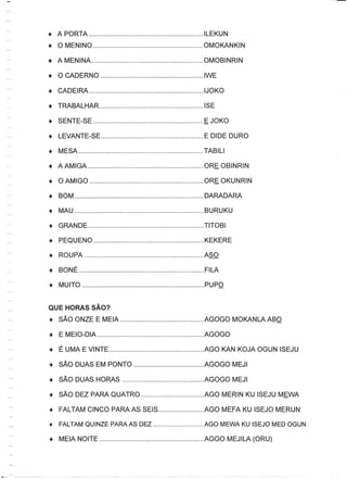 •   A PORTA                      ILEKUN
"   •   0 MENINO                     OMOKANKIN



    •   0 CADERNO                    IWE

    •   CAD EIRA                     IJ0 K0

    •   TRABALHAR.                   ISE

    •   SENTE-SE                     E JOKO

    •   LEVANTE-SE                   E DIDE DURO

    •   MESA                         TAB ILI

    •   A AMIGA                      ORE OBI NRIN

    •   0 AMIGO                      ORE OKUNRIN

    •   BOM                          DARADARA

    •   MAU                          BUR UKU

    •   GRANDE                       TITOBI

    •   PEQUENO                      KEKERE

    •   ROUPA                        ASO

    •   BONE                         FILA

    •   MUlTO                        PUPO


    QUE HORAS      sAo?
    •   SAD ONlE E MEIA              AGOGO MOKANLA ABO

    •   E MEIO-DIA                   AGOGO

    •   E UMA E VINTE                AGO KAN KOJA OGUN ISEJU

    •   SAD DUAS EM PONTO            AGOGO MEJI

    •   SAD DUAS HORAS               AGOGO MEJI

    •   SAD DEl PARA QUATRO          AGO MERIN KU ISEJU MEWA

    •   FAL TAM CINCO PARA AS SEIS   AGO MEFA KU ISEJO MERUN
 