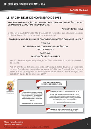 Proibida a reprodução não autorizada nos termos da lei 9.610, de 19/02/98.
Aluno: Nome Completo
Aluno: Nome Completo
CPF: 999.999.999-99
CPF: 999.999.999-99
RAQUEL STASIAKI
6
LEI ORGÂNICA TCM RJ esquematizada
LEI Nº 289, DE 25 DE NOVEMBRO DE 1981
REGULA A ORGANIZAÇÃO DO TRIBUNAL DE CONTAS DO MUNICÍPIO DO RIO
DE JANEIRO E DÁ OUTRAS PROVIDÊNCIAS.
Autor: Poder Executivo
O PREFEITO DA CIDADE DO RIO DE JANEIRO, Faço saber que a Câmara Municipal
do Rio de Janeiro decreta e eu sanciono a seguinte lei:
LEI ORGÂNICA DO TRIBUNAL DE CONTAS DO MUNICÍPIO DO RIO DE JANEIRO
TÍTULO I
DO TRIBUNAL DE CONTAS DO MUNICÍPIO DO
RIO DE JANEIRO
CAPÍTULO I
DISPOSIÇÕES PRELIMINARES
Art. 1º - Esta Lei regula a organização do Tribunal de Contas do Município do Rio
de Janeiro.
Art. 2º -O Tribunal de Contas tem sede no Município do Rio de Janeiro e se compõe
de sete Conselheiros, nomeados na forma definida nas Constituições Federal e
Estadual e na Lei Orgânica do Município do Rio de Janeiro. (Nova Redação dada
pela LC nº 82, de 16 de janeiro de 2007)
Entendendo e
Memorizando
TRIBUNAL DE CONTAS DO
MUNICÍPIO DO RIO DE JANEIRO
Composição: Sete (7) Conselheiros – (art.34 RI)
I - três pelo Prefeito, com aprovação da Câmara
Municipal, sendo dois alternadamente entre audi-
tores e membros da Procuradoria Especial, indicados
em lista tríplice pelo Plenário do TCM.
II – quatro pela Câmara Municipal.
Nomeação: pelo Prefeito, depois de aprovada a
escolha pela Câmara Municipal (art. 8º).
Órgão constitucional de controle
externo, no exercício da ﬁscalização
contábil, ﬁnanceira, orçamentária,
operacional e patrimonial da
Administração Pública Municipal.
(arts. 3)
Sede: Município do Rio de Janeiro
TRIBUNAL DE CONTAS DO
MUNICÍPIO DO RIO DE JANEIRO
Composição: Sete (7) Conselheiros – (art.34 RI)
I - três pelo Prefeito, com aprovação da Câmara
Municipal, sendo dois alternadamente entre audi-
tores e membros da Procuradoria Especial, indicados
em lista tríplice pelo Plenário do TCM.
II – quatro pela Câmara Municipal.
Nomeação: pelo Prefeito, depois de aprovada a
escolha pela Câmara Municipal (art. 8º).
Órgão constitucional de controle
externo, no exercício da ﬁscalização
contábil, ﬁnanceira, orçamentária,
operacional e patrimonial da
Administração Pública Municipal.
(arts. 3)
Sede: Município do Rio de Janeiro
 