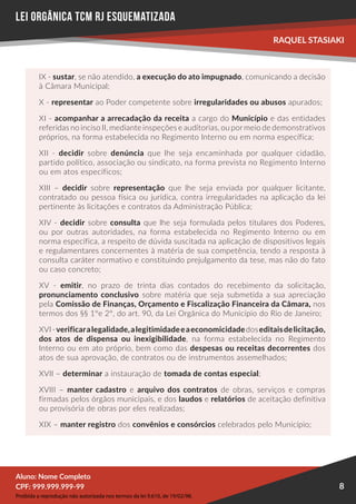 Proibida a reprodução não autorizada nos termos da lei 9.610, de 19/02/98.
Aluno: Nome Completo
Aluno: Nome Completo
CPF: 999.999.999-99
CPF: 999.999.999-99
RAQUEL STASIAKI
8
LEI ORGÂNICA TCM RJ esquematizada
IX - sustar, se não atendido, a execução do ato impugnado, comunicando a decisão
à Câmara Municipal;
X - representar ao Poder competente sobre irregularidades ou abusos apurados;
XI - acompanhar a arrecadação da receita a cargo do Município e das entidades
referidas no inciso II, mediante inspeções e auditorias, ou por meio de demonstrativos
próprios, na forma estabelecida no Regimento Interno ou em norma específica;
XII - decidir sobre denúncia que lhe seja encaminhada por qualquer cidadão,
partido político, associação ou sindicato, na forma prevista no Regimento Interno
ou em atos específicos;
XIII – decidir sobre representação que lhe seja enviada por qualquer licitante,
contratado ou pessoa física ou jurídica, contra irregularidades na aplicação da lei
pertinente às licitações e contratos da Administração Pública;
XIV - decidir sobre consulta que lhe seja formulada pelos titulares dos Poderes,
ou por outras autoridades, na forma estabelecida no Regimento Interno ou em
norma específica, a respeito de dúvida suscitada na aplicação de dispositivos legais
e regulamentares concernentes à matéria de sua competência, tendo a resposta à
consulta caráter normativo e constituindo prejulgamento da tese, mas não do fato
ou caso concreto;
XV - emitir, no prazo de trinta dias contados do recebimento da solicitação,
pronunciamento conclusivo sobre matéria que seja submetida a sua apreciação
pela Comissão de Finanças, Orçamento e Fiscalização Financeira da Câmara, nos
termos dos §§ 1°e 2°, do art. 90, da Lei Orgânica do Município do Rio de Janeiro;
XVI-verificaralegalidade,alegitimidadeeaeconomicidadedoseditaisdelicitação,
dos atos de dispensa ou inexigibilidade, na forma estabelecida no Regimento
Interno ou em ato próprio, bem como das despesas ou receitas decorrentes dos
atos de sua aprovação, de contratos ou de instrumentos assemelhados;
XVII – determinar a instauração de tomada de contas especial;
XVIII – manter cadastro e arquivo dos contratos de obras, serviços e compras
firmadas pelos órgãos municipais, e dos laudos e relatórios de aceitação definitiva
ou provisória de obras por eles realizadas;
XIX – manter registro dos convênios e consórcios celebrados pelo Município;
 
