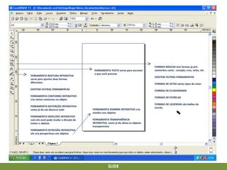 FERRAMENTA MISTURA INTERATIVA
serve para ajuntar duas formas
diferentes

FERRAMENTA TEXTO serve para escrever
o que você precisar

FORMAS BÁSICAS tem formas já préexistentes como : coração, cruz, setas, etc.
EXISTEM OUTRAS FERRAMENTAS
FORMAS DE SETAS vários tipos de setas

EXISTEM OUTRAS FERRAMENTAS

FORMAS DE FLUXOGRAMA

FERRAMENTA CONTORNO INTERATIVO
cria vários contornos no objeto

FORMAS DE ESTRELAS

FERRAMENTA DISTORÇÃO INTERATIVA
como já diz ele distorce tudo
FERRAMENTA ENVELOPE INTERATIVO
com ele você pode mudar a direção de
textos e objetos

FERRAMENTA SOMBRA INTERATIVA cria
sombra nos objetos
FERRAMENTA TRANSPARÊNCIA
INTERATIVA como já diz deixa os objetos
transparentes

FERRAMENTA EXTRUSÃO INTERATIVA
ele cria perspectivas nos objetos

SLIDE

FORMAS DE LEGENDAS são balões de
escrita

 
