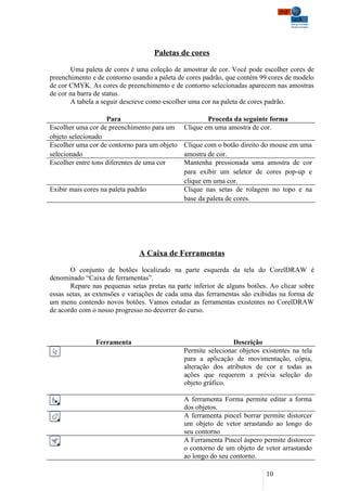 Paletas de cores

       Uma paleta de cores é uma coleção de amostrar de cor. Você pode escolher cores de
preenchimento e de contorno usando a paleta de cores padrão, que contém 99 cores de modelo
de cor CMYK. As cores de preenchimento e de contorno selecionadas aparecem nas amostras
de cor na barra de status.
       A tabela a seguir descreve como escolher uma cor na paleta de cores padrão.

                    Para                              Proceda da seguinte forma
Escolher uma cor de preenchimento para um     Clique em uma amostra de cor.
objeto selecionado
Escolher uma cor de contorno para um objeto   Clique com o botão direito do mouse em uma
selecionado                                   amostra de cor.
Escolher entre tons diferentes de uma cor     Mantenha pressionada uma amostra de cor
                                              para exibir um seletor de cores pop-up e
                                              clique em uma cor.
Exibir mais cores na paleta padrão            Clique nas setas de rolagem no topo e na
                                              base da paleta de cores.




                               A Caixa de Ferramentas

       O conjunto de botões localizado na parte esquerda da tela do CorelDRAW é
denominado “Caixa de ferramentas”.
       Repare nas pequenas setas pretas na parte inferior de alguns botões. Ao clicar sobre
essas setas, as extensões e variações de cada uma das ferramentas são exibidas na forma de
um menu contendo novos botões. Vamos estudar as ferramentas existentes no CorelDRAW
de acordo com o nosso progresso no decorrer do curso.



                Ferramenta                                     Descrição
                                              Permite selecionar objetos existentes na tela
                                              para a aplicação de movimentação, cópia,
                                              alteração dos atributos de cor e todas as
                                              ações que requerem a prévia seleção do
                                              objeto gráfico.

                                              A ferramenta Forma permite editar a forma
                                              dos objetos.
                                              A ferramenta pincel borrar permite distorcer
                                              um objeto de vetor arrastando ao longo do
                                              seu contorno
                                              A Ferramenta Pincel áspero permite distorcer
                                              o contorno de um objeto de vetor arrastando
                                              ao longo do seu contorno.

                                                                          10
 