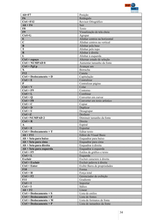 Alt+F7                     Posição
F6                         Retângulo
Ctrl +F12                  Revisor Ortográfico
Alt + F4                   Sair
F8                         Texto
F9                         Visualização de tela cheia
Ctrl+G                     Agrupar
E                          Alinhar centros na horizontal
C                          Alinhar centros na vertical
B                          Alinhar pela base
T                          Alinhar pelo topo
R                          Alinhar à direita
L                          Alinhar à esquerda
Ctrl + espaço              Alternar estado de seleção
Ctrl + NUMPAD 8            Aumentar tamanho da fonte
Ctrl + PgUp                Avançar um
X                          Borracha
F12                        Caneta
Ctrl + Deslocamento + D    Capitulação
Ctrl + E                   Centralizar
P                          Centralizar página
Ctrl + V                   Colar
Ctrl + F9                  Contorno
Ctrl + L                   Combinar
Ctrl + Q                   Converter em curvar
Ctrl + F8                  Converter em texto artístico
Ctrl + C                   Copiar
Ctrl + D                   Duplicar
Ctrl + U                   Desagrupar
Ctrl +Z                    Desfazer
Ctrl +NUMPAD 2             Diminuir tamanho da fonte
Ctrl + R                   Direita
A                          Espiral
Ctrl + E                   Exportar
Ctrl + Deslocamento + T    Editar texto
Alt + F11                  Editor do Visual Basic
Alt + Seta para baixo      Enquadrar para baixo
Alt + Seta para cima       Enquadrar para cima
Alt + Seta para direita    Enquadrar á direita
Alt + Seta para esquerda   Enquadrar á esquerda
Ctrl + F5                  Estilos de gráfico e texto
Ctrl + L                   Esquerda
Excluir                    Excluir caractere á direita
Ctrl + Excluir             Excluir palavra á direita
Ctrl + Enter               Exibir Barra de propriedades
F10                        Forma
Ctrl + H                   Força total
Ctrl + F2                  Gerenciador de exibição
F11                        Gradiente
Ctrl + I                   Importar
Ctrl + I                   Itálico
Alt + F2                   Linear
Ctrl + Deslocamento + S    Lista de estilos
Ctrl + Deslocamento + F    Lista de fontes
Ctrl + Deslocamento + W    Lista de formatos de fonte
Ctrl + Deslocamento + P    Lista de tamanhos da fonte


                                                           34
 