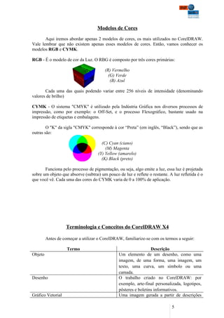 Modelos de Cores

       Aqui iremos abordar apenas 2 modelos de cores, os mais utilizados no CorelDRAW.
Vale lembrar que não existem apenas esses modelos de cores. Então, vamos conhecer os
modelos RGB e CYMK.

RGB - É o modelo de cor da Luz. O RBG é composto por três cores primárias:

                                        (R) Vermelho
                                          (G) Verde
                                           (B) Azul

       Cada uma das quais podendo variar entre 256 níveis de intensidade (denominando
valores de brilho)

CYMK - O sistema "CMYK" é utilizado pela Indústria Gráfica nos diversos processos de
impressão, como por exemplo: o Off-Set, e o processo Flexográfico, bastante usado na
impressão de etiquetas e embalagens.

        O "K" da sigla "CMYK" corresponde à cor “Preta” (em inglês, “Black”), sendo que as
outras são:

                                      (C) Cyan (ciano)
                                        (M) Magenta
                                    (Y) Yellow (amarelo)
                                      (K) Black (preto)

       Funciona pelo processo de pigmentação, ou seja, algo emite a luz, essa luz é projetada
sobre um objeto que absorve (subtrai) um pouco de luz e reflete o restante. A luz refletida é o
que você vê. Cada uma das cores do CYMK varia de 0 a 100% de aplicação.




                   Terminologia e Conceitos do CorelDRAW X4

         Antes de começar a utilizar o CorelDRAW, familiarize-se com os termos a seguir:

                    Termo                                         Descrição
Objeto                                          Um elemento de um desenho, como uma
                                                imagem, de uma forma, uma imagem, um
                                                texto, uma curva, um símbolo ou uma
                                                camada.
Desenho                                         O trabalho criado no CorelDRAW: por
                                                exemplo, arte-final personalizada, logotipos,
                                                pôsteres e boletins informativos.
Gráfico Vetorial                                Uma imagem gerada a partir de descrições

                                                                             5
 