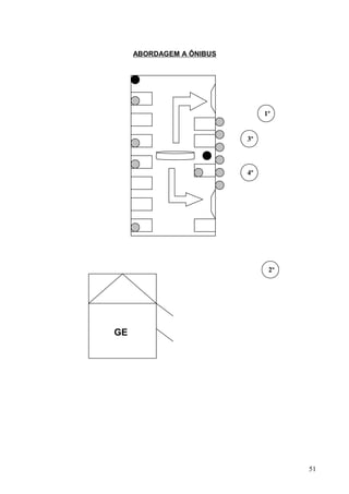 ABORDAGEM A ÔNIBUS
51
2º
GE
3º
4º
1º
 