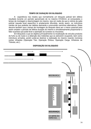 TEMPO DE DURAÇÃO DO BLOQUEIO
A experiência nos mostra que normalmente um bloqueio policial tem efetivo
resultado durante um período aproximado de no máximo 01h30min, já computados o
tempo de montagem e desmontagem do mesmo, isso em razão de que a notícia da ação
policial naquele local específico é amplamente difundida, sendo assim, os indivíduos
cientes de que poderão ser detidos desviarão e procurarão caminhos alternativos. Disso
decorre também que o tempo de montagem do bloqueio deve ser o menor possível para
assim ampliar o período de efetiva duração do mesmo e simultaneamente proporcionar o
fator surpresa que pode levar a operação ao sucesso ou insucesso.
Em bloqueios o que se objetiva principalmente é a localização de veículos produtos
de furto ou de roubo e a detenção dos meliantes que os estiverem ocupando, bem como
indivíduos armados, porém pode-se destinar a realização do mesmo visando inúmeras
outras infrações (Operação Táxi, Operação Ônibus, Operação Carga, Infratores de
Trânsito, etc.).
DISPOSIÇÃO DO BLOQUEIO
54
R
E
V
I
S
T
A
TRIAGEM
SEGURANÇA
SEGURANÇA
GUARNIÇÃO
ESPECIAL
 