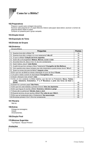 15
             Como ler a Bíblia?


162.Preparativos
   Preparar o quadro para contagem dos pontos;
   Escrever cada pergunta em um papel diferente; Dobrar cada papel; Após dobrar, escrever o número da
   pergunta abaixo citada no papel;
   Comprar um presente para o grupo campeão.

163.Oração Inicial

164.Exposição do Tema

165.Divisão de Grupos

166.Dinâmica
   Gincana Bíblica
                                             Perguntas                                          Pontos
  1) Quantos livros têm a Bíblia? 73                                                               10
  2) Quantos livros têm o antigo e no novo testamento? 46 e 27                                     10
  3) O que é a Bíblia? Coleção de livros sagrados                                                  15
  4) Quais são os Evangelistas? Mateus, Marcos, Lucas e João                                       15
  5) Encontrar Eclo 30, 22ss e I Cor 13, 5a e ler corretamente.                                    20
  6) Quem batizou Jesus? João Batista                                                              25
  7) A partir de que livro começa o Novo Testamento? Evangelho de São Matheus                      25
  8) Com quantos anos Jesus começou sua vida missionária e quanto tempo durou? 30 e 3              30
  9) Quais os nomes dos pais de Maria? Joaquim e Ana                                               30
  10) Em que livro da Bíblia se retrata a libertação do povo de Deus? Êxodo                        35
  11) A quem é dada a autoria do Apocalipse? Evangelista João                                      35
  12) Qual o discípulo mais amado? João                                                            40
  13) Cite um livro existente na Bíblia Católica, que não tem na Protestante. Baruc, Tobias,
      Judite, Sabedoria, Eclesiástico, 1º e 2º Macabeus e parte dos livros de Ester e
      Daniel                                                                                       40
  14) Quem foi o primeiro papa? São Pedro                                                          45
  15) Em que livro está relatada a primeira Crisma? Atos dos Apóstolos                             45
  16) Em que línguas foi escrita a Bíblia? Aramaico, hebraico e grego                              50
  17) Quais são os patriarcas? Abraão, Isaac e Jacó                                                50
  18) Quando terminou de ser escrita a Bíblia? Por volta do ano 100d.C.                            55
  19) Em que se fundamenta todo o Cristianismo? Na ressurreição                                    55
  20) Encontrar primeiro I Cor 3, 5b e ler corretamente.                                           60

167.Plenária
   Não há.

168.Extras
   Entrega de mensagens;
   Avisos;
   Aniversariantes.

169.Oração Final

170.Músicas Sugeridas
   “Tua Palavra”, “Buscai Primeiro”.

Anotações




                                                   18                                          Crisma Tambaú
 