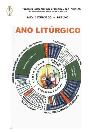 PARÓQUIA NOSSA SENHORA APARECIDA e SÃO LOURENÇO
    “Em obediência à vossa palavra, lançarei as redes” (Lc 5,5b)



   ANO LITÚRGICO - RESUMO
 