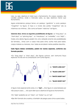 Apostila doji - Intermediario