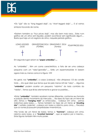 Apostila doji - Intermediario