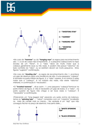 Apostila doji - Intermediario