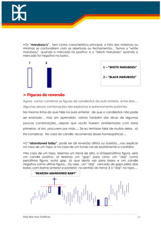 Apostila doji - Intermediario
