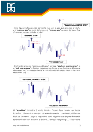 Apostila doji - Intermediario