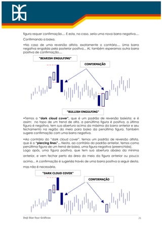 Apostila doji - Intermediario