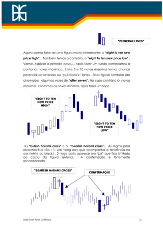 Apostila doji - Intermediario