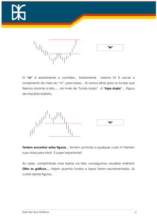 Apostila doji - Intermediario