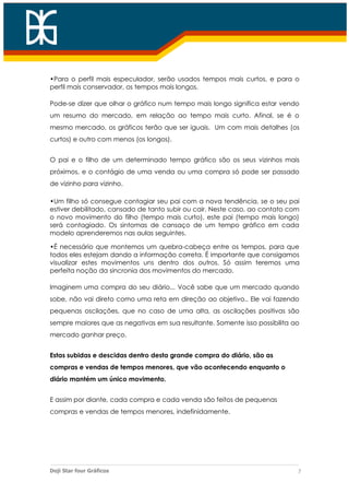 Apostila doji - Intermediario