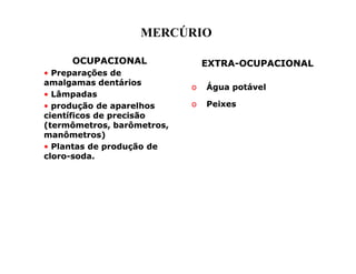 MERCÚRIO 
OOCCUUPPAACCIIOONNAALL 
• PPrreeppaarraaççõõeess ddee 
aammaallggaammaass ddeennttáárriiooss 
• LLââmmppaaddaass 
• pprroodduuççããoo ddee aappaarreellhhooss 
cciieennttííffiiccooss ddee pprreecciissããoo 
((tteerrmmôômmeettrrooss,, bbaarrôômmeettrrooss,, 
mmaannôômmeettrrooss)) 
EEXXTTRRAA-OOCCUUPPAACCIIOONNAALL 
o ÁÁgguuaa ppoottáávveell 
o PPeeiixxeess 
• PPllaannttaass ddee pprroodduuççããoo ddee 
cclloorroo--ssooddaa. 
 