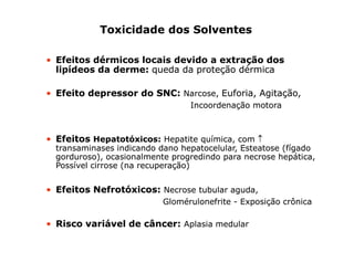 Toxicidade ddooss SSoollvveenntteess 
• EEffeeiittooss ddéérrmmiiccooss llooccaaiiss ddeevviiddoo aa eexxttrraaççããoo ddooss 
lliippííddeeooss ddaa ddeerrmmee:: qquueeddaa ddaa pprrootteeççããoo ddéérrmmiiccaa 
• EEffeeiittoo ddeepprreessssoorr ddoo SSNNCC:: NNaarrccoossee,, EEuuffoorriiaa,, AAggiittaaççããoo,, 
IInnccoooorrddeennaaççããoo mmoottoorraa 
•• EEEEffffeeeeiiiittttoooossss HHHHeeeeppppaaaattttoooottttóóóóxxxxiiiiccccoooossss:::: HHHHeeeeppppaaaattttiiiitttteeee qqqquuuuíííímmmmiiiiccccaaaa,,,, ccccoooommmm ↑↑ 
ttrraannssaammiinnaasseess iinnddiiccaannddoo ddaannoo hheeppaattoocceelluullaarr,, EEsstteeaattoossee ((ffííggaaddoo 
ggoorrdduurroossoo)),, ooccaassiioonnaallmmeennttee pprrooggrreeddiinnddoo ppaarraa nneeccrroossee hheeppááttiiccaa,, 
PPoossssíívveell cciirrrroossee ((nnaa rreeccuuppeerraaççããoo)) 
• EEffeeiittooss NNeeffrroottóóxxiiccooss:: NNeeccrroossee ttuubbuullaarr aagguuddaa,, 
GGlloomméérruulloonneeffrriittee - EExxppoossiiççããoo ccrrôônniiccaa 
• RRiissccoo vvaarriiáávveell ddee ccâânncceerr:: AAppllaassiiaa mmeedduullaarr 
 