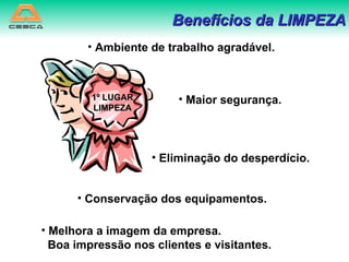 Benefícios da LIMPEZA Ambiente de trabalho agradável. Maior segurança. Eliminação do desperdício. Conservação dos equipamentos. Melhora a imagem da empresa.  Boa impressão nos clientes e visitantes. 1º LUGAR LIMPEZA 