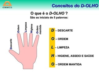 O que é o  D-OLHO  ? São as iniciais de 5 palavras: D escarte O rdem L impeza H igiene O rdem mantida Conceitos do D-OLHO D   –  DESCARTE O   –  ORDEM L   –  LIMPEZA H   –   HIGIENE, ASSEIO E SAÚDE O   –   ORDEM MANTIDA 