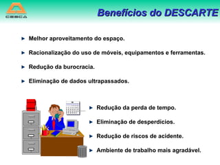 Melhor aproveitamento do espaço. Racionalização do uso de móveis, equipamentos e ferramentas. Redução da burocracia. Eliminação de dados ultrapassados. Benefícios do DESCARTE Redução da perda de tempo. Eliminação de desperdícios. Redução de riscos de acidente. Ambiente de trabalho mais agradável. 