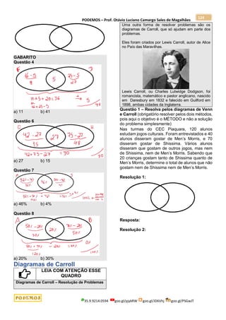 PODEMOS – Prof. Otávio Luciano Camargo Sales de Magalhães
35.9.9214.0594 goo.gl/pjykRW goo.gl/JD6Vhj goo.gl/PSGwJT
124
GABARITO
Questão 4
a) 11 b) 41
Questão 6
a) 27 b) 15
Questão 7
a) 46% b) 4%
Questão 8
a) 20% b) 30%
Diagramas de Carroll
LEIA COM ATENÇÃO ESSE
QUADRO
Diagramas de Carroll – Resolução de Problemas
Uma outra forma de resolver problemas são os
diagramas de Carroll, que só ajudam em parte dos
problemas.
Eles foram criados por Lewis Carroll, autor de Alice
no País das Maravilhas.
Lewis Carroll, ou Charles Lutwidge Dodgson, foi
romancista, matemático e pastor anglicano, nascido
em Daresbury em 1832 e falecido em Guilford em
1898, ambas cidades da Inglaterra.
Questão 1 – Resolva pelos diagramas de Venn
e Carroll (obrigatório resolver pelos dois métodos,
pois aqui o objetivo é o MÉTODO e não a solução
do problema simplesmente)
Nas turmas do CEC Piaquara, 120 alunos
estudam jogos culturais. Foram entrevistados e 40
alunos disseram gostar de Men’s Morris, e 70
disseram gostar de Shissima. Vários alunos
disseram que gostam de outros jogos, mas nem
de Shissima, nem de Men’s Morris. Sabendo que
20 crianças gostam tanto de Shissima quanto de
Men’s Morris, determine o total de alunos que não
gostam nem de Shissima nem de Men’s Morris.
Resolução 1:
Resposta:
Resolução 2:
 