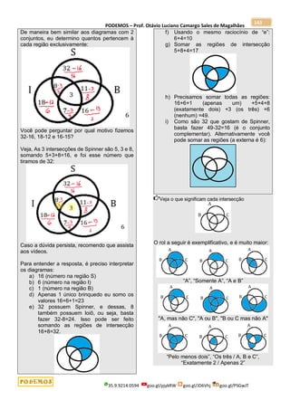 PODEMOS – Prof. Otávio Luciano Camargo Sales de Magalhães
35.9.9214.0594 goo.gl/pjykRW goo.gl/JD6Vhj goo.gl/PSGwJT
143
De maneira bem similar aos diagramas com 2
conjuntos, eu determino quantos pertencem à
cada região exclusivamente:
Você pode perguntar por qual motivo fizemos
32-16, 18-12 e 16-15?
Veja, As 3 intersecções de Spinner são 5, 3 e 8,
somando 5+3+8=16, e foi esse número que
tiramos de 32:
Caso a dúvida persista, recomendo que assista
aos vídeos.
Para entender a resposta, é preciso interpretar
os diagramas:
a) 16 (número na região S)
b) 6 (número na região I)
c) 1 (número na região B)
d) Apenas 1 único brinquedo eu somo os
valores 16+6+1=23
e) 32 possuem Spinner, e dessas, 8
também possuem Ioiô, ou seja, basta
fazer 32-8=24. Isso pode ser feito
somando as regiões de intersecção
16+8=32.
f) Usando o mesmo raciocínio de “e”:
6+4=10
g) Somar as regiões de intersecção
5+8+4=17
h) Precisamos somar todas as regiões:
16+6+1 (apenas um) +5+4+8
(exatamente dois) +3 (os três) +6
(nenhum) =49.
i) Como são 32 que gostam de Spinner,
basta fazer 49-32=16 (é o conjunto
complementar). Alternativamente você
pode somar as regiões (a externa é 6):
Veja o que significam cada intersecção
O rol a seguir é exemplificativo, e é muito maior:
“A”, “Somente A”, “A e B”
"A, mas não C", "A ou B", "B ou C mas não A"
“Pelo menos dois”, “Os três / A, B e C”,
“Exatamente 2 / Apenas 2”
 