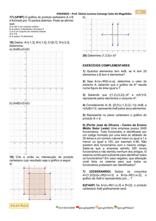 PODEMOS – Prof. Otávio Luciano Camargo Sales de Magalhães
35.9.9214.0594 goo.gl/pjykRW goo.gl/JD6Vhj goo.gl/PSGwJT
176
17) (UFMT) O gráfico do produto cartesiano A x B
é formado por 15 pontos distintos. Pode-se afirmar
que:
a) A não é um conjunto unitário
b) A possui 3 elementos e B possui 5
c) A é um conjunto de números inteiros
d) A ≠ B
e) A possui 15 elementos
18) Dados: A=[-1,3], B=[-1,5], C=[0,7], D=[-2,3]
Determine:
a) (AxB)∪(CxD)
b) (AxB)∩(CxD)
19) Crie a união ou intersecção de produto
cartesiano cujo resultado seja o gráfico a seguir:
a)
b)
20) Determine {1,3,5}× ∅?
EXERCÍCIOS COMPLEMENTARES
1) Quantos elementos tem AxB, se A tem 25
elementos e B tem 4 elementos?
2) Seja A={xIR|0xa}, determine o valor do
extremo A, sabendo que o gráfico de A2
resulta
numa figura de área igual a 7.
3) Sabendo que {(1,2),(3,2)}A2
e n(A2
)=9,
represente pelos elementos o conjunto A2
.
4) Considerando AB, {(0,5),(-1,2),(2,-1)}AxB, e
n(AxB)=12, represente AxB pelos seus elementos:
5) Represente no plano cartesiano o gráfico do
produto ℝ × ∅.
6) (Perilo José de Oliveira - Centro de Ensino
Médio Setor Leste) Uma empresa possui 2400
funcionários. Todo funcionário é identificado por
um código formado por uma letra do alfabeto de
26 letras e um número natural maior ou igual a 1 e
menor ou igual a 100, por exemplo k-86. Não
existem dois funcionários com o mesmo código.
Sabe-se que a empresa admitiu 350 novos
funcionários e não demitiu nenhum dos antigos. O
sistema continuará suficiente para identificar todos
os funcionários? Em caso negativo, que alteração
você faria no sistema para que todos os
funcionários pudessem ser identificados?
7) (CESGRANRIO) Dados os conjuntos
A={1,3/2}U{xIR|2<x<3} e B={xIR|1x2}, o
gráfico de AxB é representado por.... ?
8)(FAAP) Se A={xIR|1x3} e B={3}, o produto
cartesiano AxB graficamente será:
 