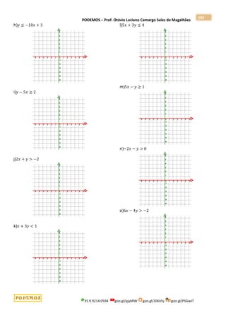 PODEMOS – Prof. Otávio Luciano Camargo Sales de Magalhães
35.9.9214.0594 goo.gl/pjykRW goo.gl/JD6Vhj goo.gl/PSGwJT
195
h)𝑦 ≤ −10𝑥 + 3
i)𝑦 − 5𝑥 ≥ 2
j)2𝑥 + 𝑦 > −2
k)𝑥 + 3𝑦 < 1
l)5𝑥 + 3𝑦 ≤ 4
m)5𝑥 − 𝑦 ≥ 1
n)−2𝑥 − 𝑦 > 0
o)6𝑥 − 4𝑦 > −2
 