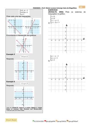 PODEMOS – Prof. Otávio Luciano Camargo Sales de Magalhães
35.9.9214.0594 goo.gl/pjykRW goo.gl/JD6Vhj goo.gl/PSGwJT
200
Plote cada uma das inequações:
Encontrando a intersecção dos gráficos:
Exemplo 5
Resposta:
Exemplo 6
Resposta:
Texto de: SCHULTZ, James E. e outros. Álgebra 2. United
States of America: Holt, Rinehard and Winston,2004.
Traduzido pelo prof Otávio Sales.
EXERCÍCIO
(SCHULTZ, 2004) Plote os sistemas de
inequações no gráfico:
a)
b)
 
