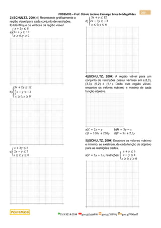 PODEMOS – Prof. Otávio Luciano Camargo Sales de Magalhães
35.9.9214.0594 goo.gl/pjykRW goo.gl/JD6Vhj goo.gl/PSGwJT
209
3)(SCHULTZ, 2004) I) Represente graficamente a
região viável para cada conjunto de restrições.
II) Identifique os vértices da região viável.
a){
𝑥 + 2𝑦 ≤ 8
2𝑥 + 𝑦 ≥ 10
𝑥 ≥ 0, 𝑦 ≥ 0
b){
3𝑥 + 2𝑦 ≤ 12
1
2
𝑥 − 𝑦 ≤ −2
𝑥 ≥ 0, 𝑦 ≥ 0
c){
𝑥 + 2𝑦 ≤ 6
2𝑥 − 𝑦 ≤ 7
𝑥 ≥ 2, 𝑦 ≥ 0
d) {
3𝑥 + 𝑦 ≤ 12
2𝑥 − 3𝑦 ≥ −3
𝑥 ≤ 0, 𝑦 ≤ 6
4)(SCHULTZ, 2004) A região viável para um
conjunto de restrições possui vértices em (-2,0),
(3,3), (6,2) e (5,1). Dada esta região viável,
encontre os valores máximo e mínimo de cada
função objetiva.
a)𝐶 = 2𝑥 − 𝑦 b)𝑀 = 3𝑦 − 𝑥
c)𝐼 = 100𝑥 + 200𝑦 d)𝑃 = 3𝑥 + 2,5𝑦
5)(SCHULTZ, 2004) Encontre os valores máximo
e mínimo, se existirem, de cada função de objetivo
para as restrições dadas.
a)𝑃 = 5𝑦 + 3𝑥, restrições: {
𝑥 + 𝑦 ≤ 6
𝑥 − 𝑦 ≤ 4
𝑥 ≥ 0, 𝑦 ≥ 0
 