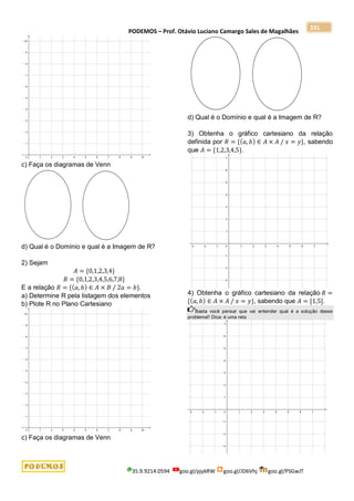 PODEMOS – Prof. Otávio Luciano Camargo Sales de Magalhães
35.9.9214.0594 goo.gl/pjykRW goo.gl/JD6Vhj goo.gl/PSGwJT
231
c) Faça os diagramas de Venn
d) Qual é o Domínio e qual é a Imagem de R?
2) Sejam
𝐴 = {0,1,2,3,4}
𝐵 = {0,1,2,3,4,5,6,7,8}
E a relação 𝑅 = {(𝑎, 𝑏) ∈ 𝐴 × 𝐵 / 2𝑎 = 𝑏}.
a) Determine R pela listagem dos elementos
b) Plote R no Plano Cartesiano
c) Faça os diagramas de Venn
d) Qual é o Domínio e qual é a Imagem de R?
3) Obtenha o gráfico cartesiano da relação
definida por 𝑅 = {(𝑎, 𝑏) ∈ 𝐴 × 𝐴 / 𝑥 = 𝑦}, sabendo
que 𝐴 = {1,2,3,4,5}.
4) Obtenha o gráfico cartesiano da relação 𝑅 =
{(𝑎, 𝑏) ∈ 𝐴 × 𝐴 / 𝑥 = 𝑦}, sabendo que 𝐴 = [1,5].
Basta você pensar que vai entender qual é a solução desse
problema!! Dica: é uma reta
 