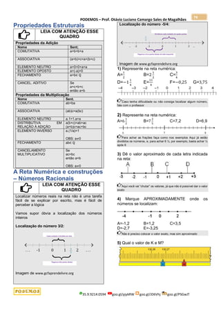 PODEMOS – Prof. Otávio Luciano Camargo Sales de Magalhães
35.9.9214.0594 goo.gl/pjykRW goo.gl/JD6Vhj goo.gl/PSGwJT
74
Propriedades Estruturais
LEIA COM ATENÇÃO ESSE
QUADRO
Propriedades da Adição
Nome Sent;
COMUTATIVA a+b=b+a
ASSOCIATIVA (a+b)+c=a+(b+c)
ELEMENTO NEUTRO a+0=0+a=a
ELEMENTO OPOSTO a+(-a)=0
FECHAMENTO a+b∈ ℚ
CANCEL. ADITIVO Se
a+c+b+c
então a=b
Propriedades da Multiplicação
Nome Sent.
COMUTATIVA ab=ba
ASSOCIATIVA (ab)c=a(bc)
ELEMENTO NEUTRO a.1=1.a=a
DISTRIBUTIVA EM
RELAÇÃO À ADIÇÃO
a(b+c)=ab+ac
(a+b)c=ac+bc
ELEMENTO INVERSO a.(1/a)=1
OBS: a≠0
FECHAMENTO ab∈ ℚ
CANCELAMENTO
MULTIPLICATIVO
Se
ac=bc
então a=b
OBS: a≠0
A Reta Numérica e construções
– Números Racionais
LEIA COM ATENÇÃO ESSE
QUADRO
Localizar números reais na reta não é uma tarefa
fácil de se explicar por escrito, mas é fácil de
perceber a lógica
Vamos supor óbvia a localização dos números
inteiros
Localização do número 3/2:
Imagem de www.gcfaprendelivre.org
Localização do número -5/4:
Imagem de www.gcfaprendelivre.org
1) Represente na reta numérica:
A=
1
2
B=2
1
2
C=
3
4
D=−1
1
4
E=
11
4
F=−0,25 G=3,75
Caso tenha dificuldade ou não consiga localizar algum número,
fale com o professor
2) Represente na reta numérica:
A=6
1
2
B=7
2
5
C=7,2 D=6,9
Para achar as frações faça como nos exemplos Aqui já estão
divididos os números, e, para achar 6 ½, por exemplo, basta achar ½
após 6
3) Dê o valor aproximado de cada letra indicada
na reta:
Aqui você vai “chutar” os valores, já que não é possível dar o valor
exato
4) Marque APROXIMADAMENTE onde os
números se localizam:
A=-1,2 B=1,2 C=3,5
D=-2,7 E=-3,25
Não é preciso colocar o valor exato, mas sim aproximado
5) Qual o valor de K e M?
 
