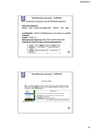 28/03/2013




            Informática para concursos – TJ/AM 2013

    Diretórios e arquivos (uso do Windows Explorer)

Tipos de arquivos:
DOCX DOC XLSX XLS BMP RTF                           DOTX         TXT XML

Localização : Tecla F3 (Pesquisa por um arquivo ou pasta)
Criação:
Cópia : CTRL+ C
Remoção de arquivos: DELETE X SHIFT DELETE
Cópias de arquivos para outros dispositivos:
         DISCOS           MOVER                  COPIAR
       NO MESMO       CLIQUE+ARRASTE       CTRL+CLIQUE+ARRASTE
         DISCO
       EM DISCOS    SHIFT+CLIQUE+ARRASTE     CLIQUE+ARRASTE
       DIFERENTES                                                      27




            Informática para concursos – TJ/AM 2013



                             O uso da Lixeira




                                                                       28




                                                                                   14
 